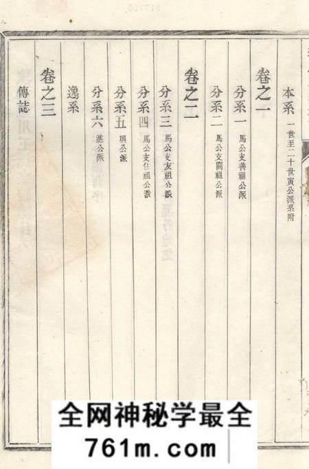 绩溪五教堂盘川王氏宗谱六卷首三卷末二卷