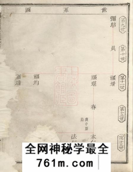 会稽敦义堂会稽义门裘氏宗谱