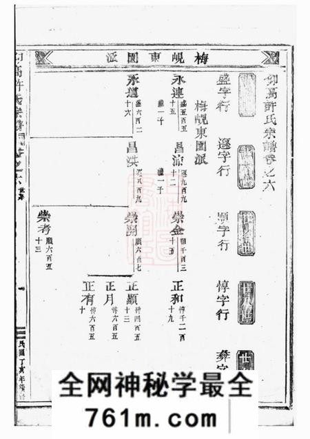 东阳仰高许氏宗谱