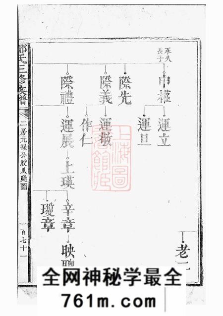 邝氏三修族谱不分卷