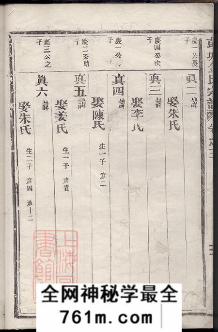 浙江金华汤溪彭城金氏宗谱