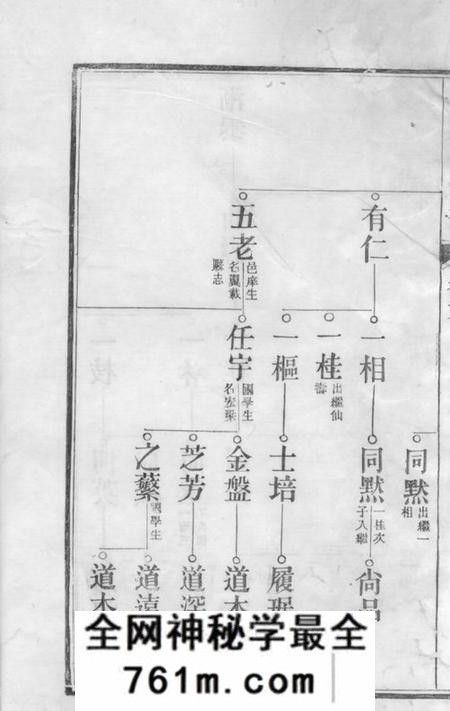 太平城南胡氏家谱