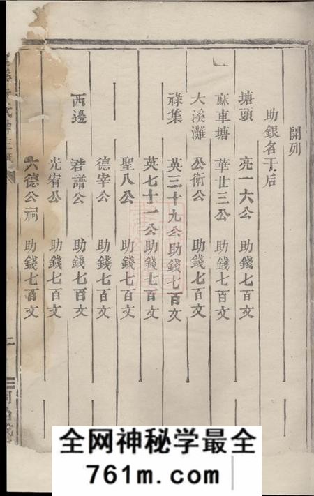 义乌剡溪朱氏神主簿不分卷