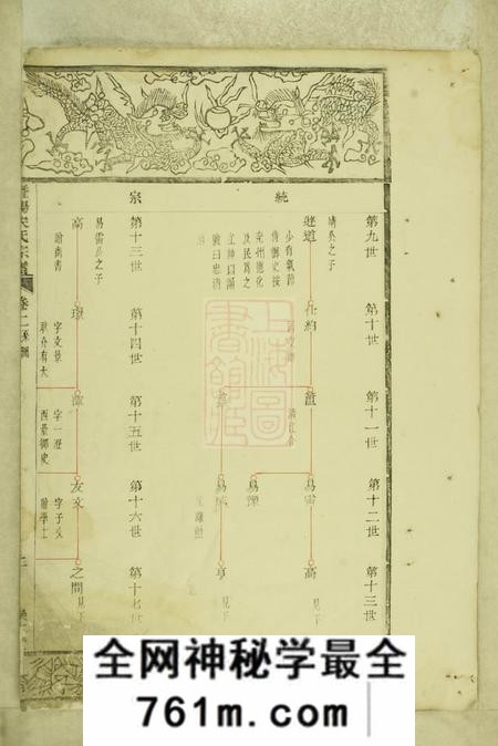 暨阳崇本堂暨阳宋氏宗谱