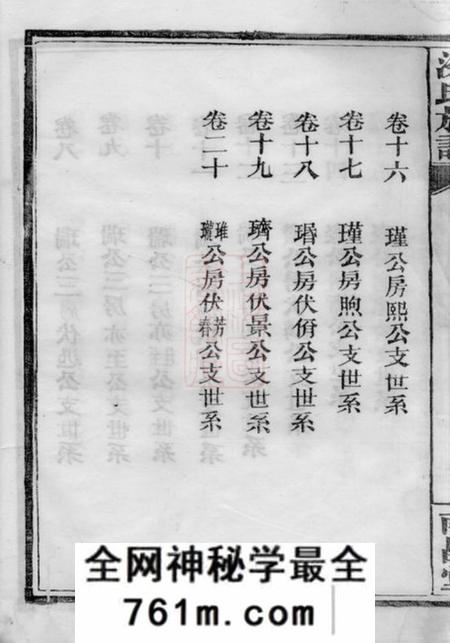 湘阴南昌堂涂氏族谱二十卷首三卷