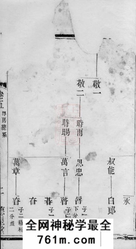 宜兴德星堂叶塘陈氏宗谱