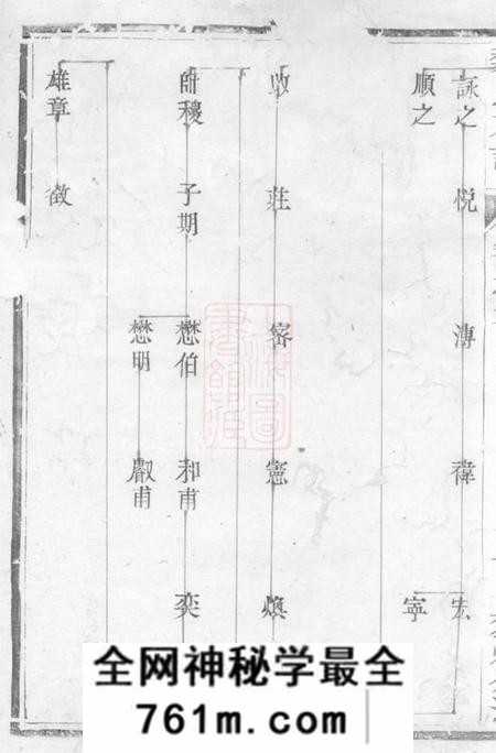 润州润东魏氏重修族谱