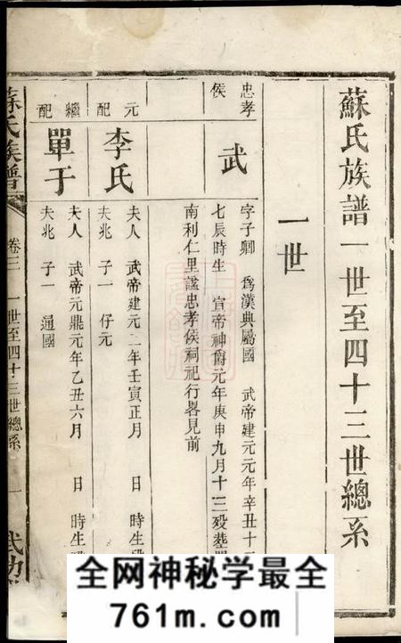 湖南长沙武功堂苏氏族谱