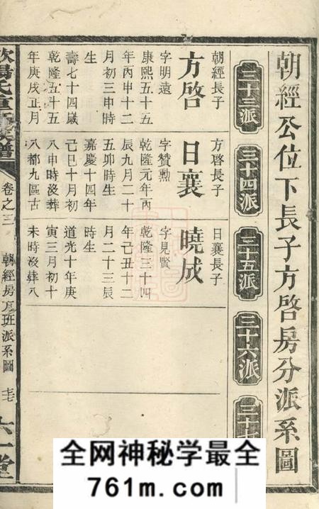 宁乡六一堂沩宁欧阳氏族谱