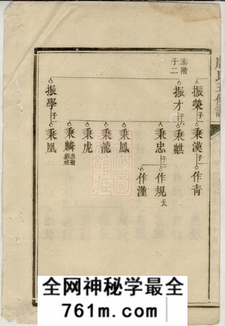 湘潭中湘唐氏五修谱