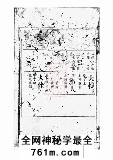 湖南等敦睦堂廖氏续修族谱不分卷
