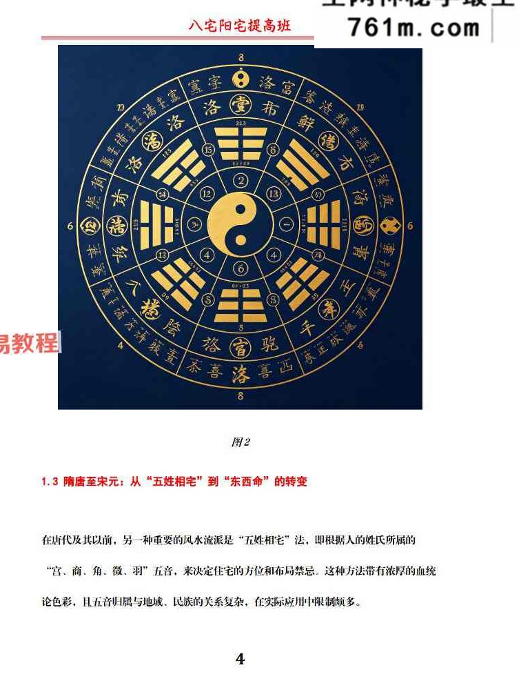 于城道 阳宅提高班·八宅催丁贵-整理版 231页