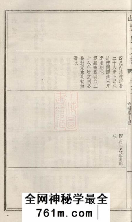 无锡锡山薛氏支谱