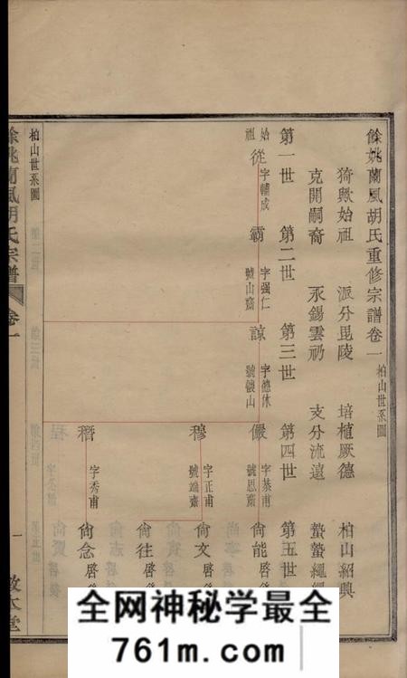馀姚敦本堂馀姚兰风胡氏续修宗谱七卷首二卷末一卷附刊一卷