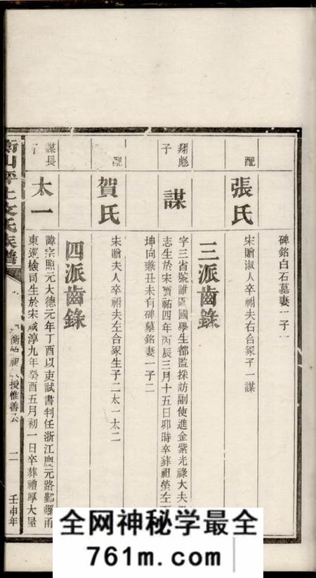 衡山衡山坪上文氏十六修谱