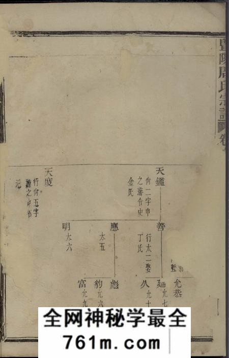 暨阳暨阳周氏宗谱