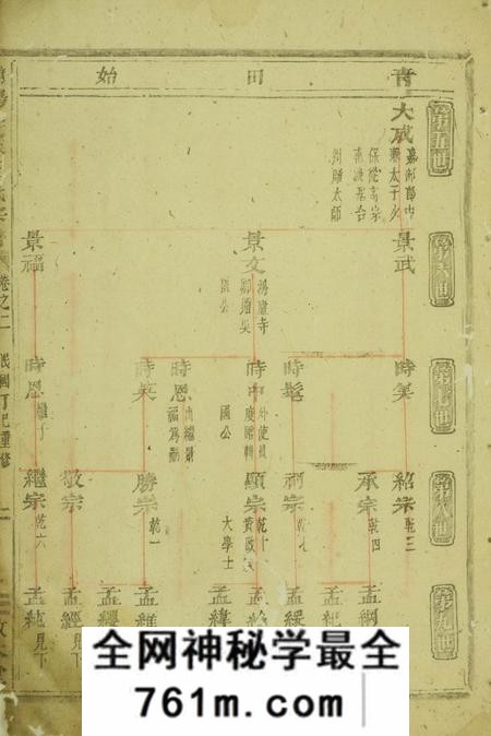浦阳敦本堂浦阳李溪王氏宗谱