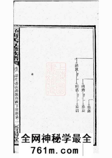 宁乡晋阳堂沩宁石壁唐氏五修族谱