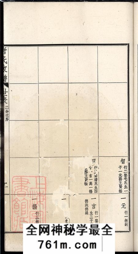 江苏常州毗陵毗陵唐氏家谱不分卷