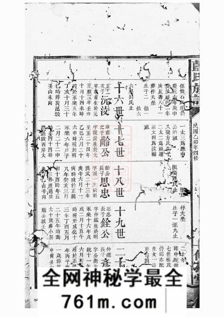 岳阳修德堂蓝氏族谱