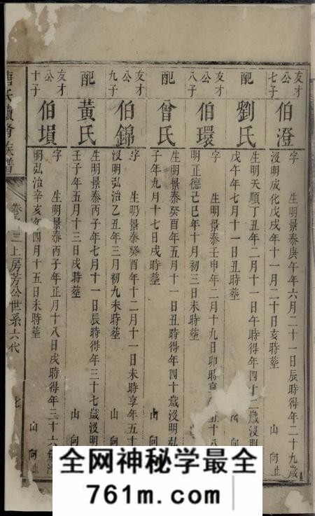 湘潭唐氏续修族谱