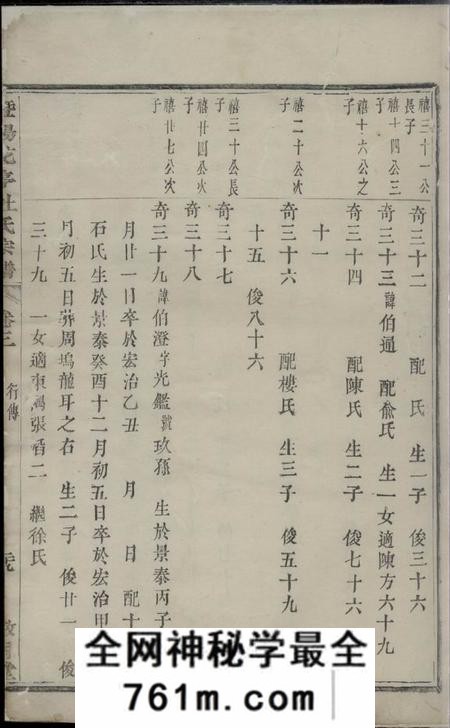 暨阳敬思堂暨阳花亭杜氏宗谱