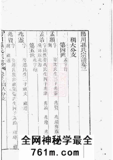 绍兴阳川孙氏宗谱十八卷首一卷