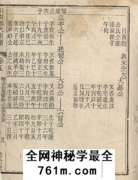 遂安流光堂川南郑氏宗谱