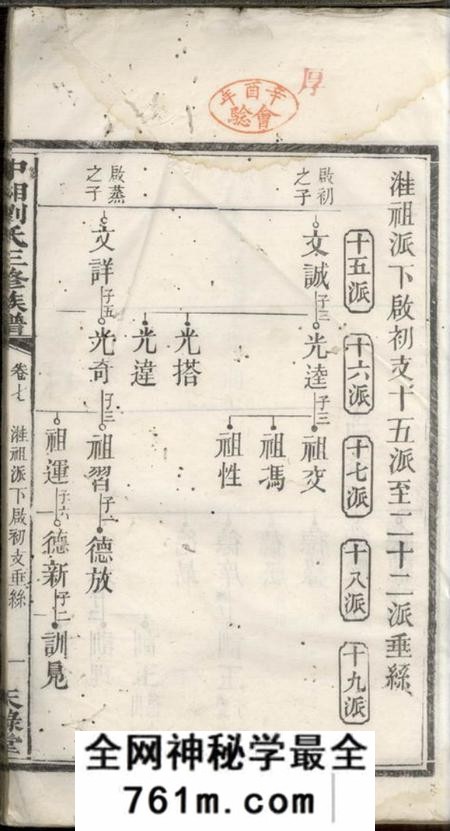 湘潭天禄堂中湘廷山刘氏三修族谱