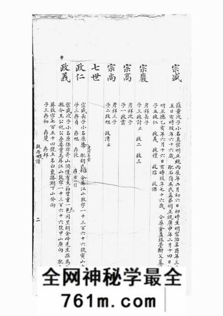 休宁瓯西眉公金氏族谱不分卷