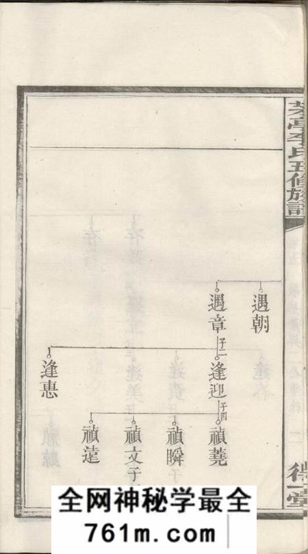 湘潭得一堂中湘茅亭李氏五修族谱