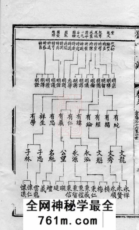 无锡锡山邓氏宗谱