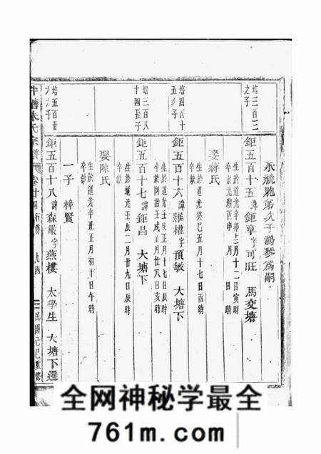 义乌泮塘朱氏宗谱