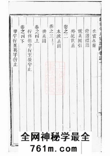 义乌剡溪朱氏宗谱十六卷