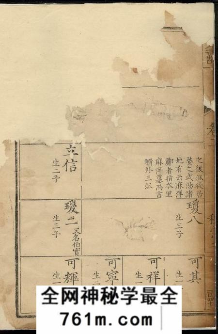 遂昌遂昌长濂郑氏族谱