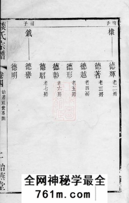 武进诒燕堂韦墅谈氏宗谱