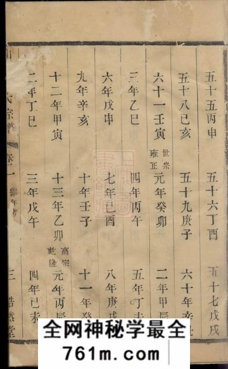 宜兴浩然堂山溪孟氏宗谱