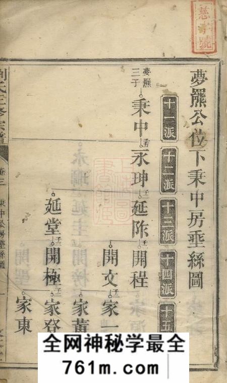 湘潭敦本堂刘氏三修宗谱