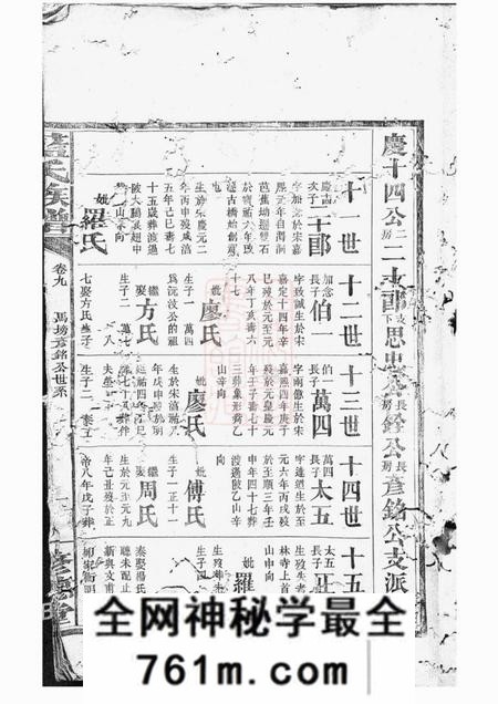 岳阳修德堂蓝氏族谱