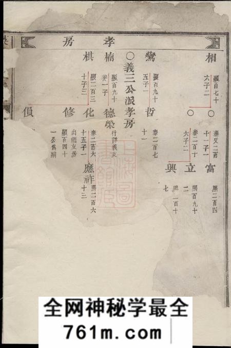 永康英山周氏宗谱