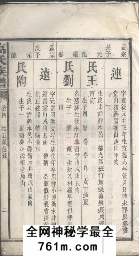 宁乡沩宁高氏族谱