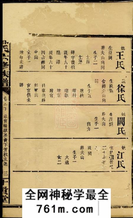 湖南汉寿十贤堂邓氏六修族谱