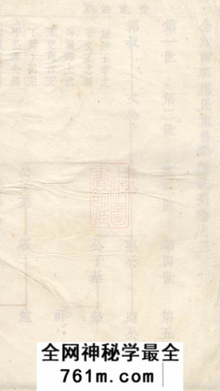 江苏金坛笃瞃堂金沙南瑶郭氏重修宗谱