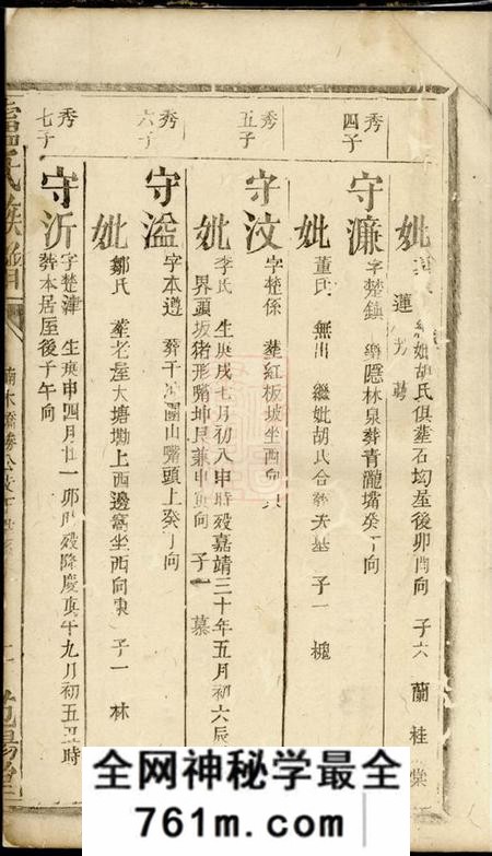 修水范阳堂卢氏族谱不分卷