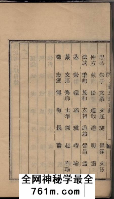 海宁钱氏考古录十二卷