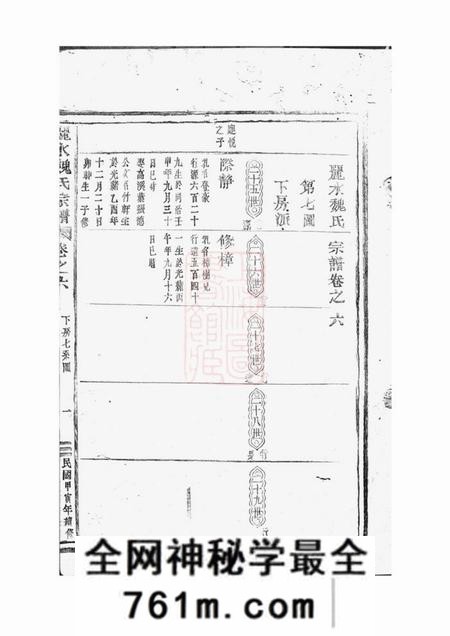 丽水丽水魏氏宗谱