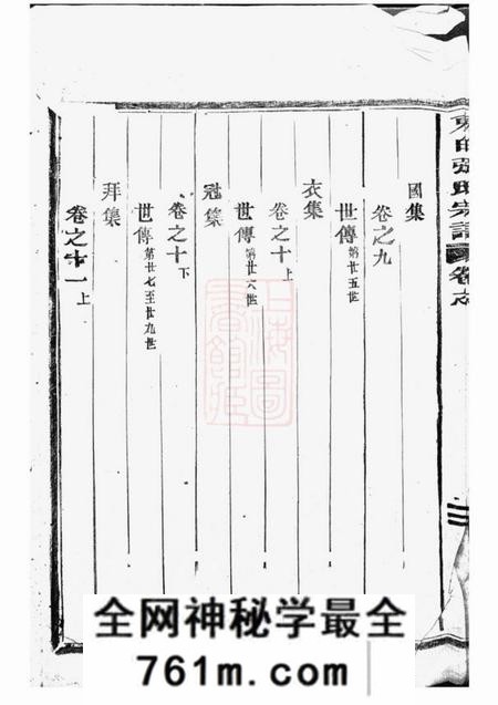 金华东白璜溪张氏宗谱十二卷