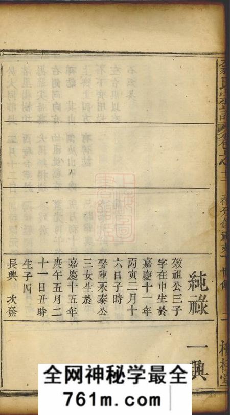 梅桂堂翁氏宗谱