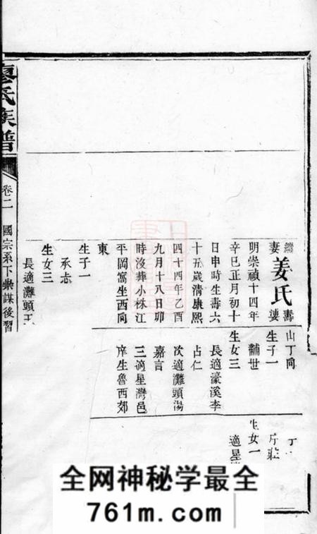 浏阳廖氏族谱