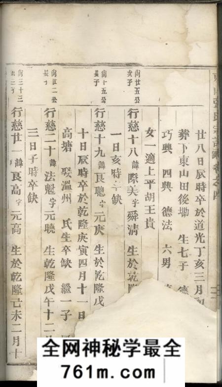 东山张氏宗谱